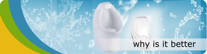 water_saving_product